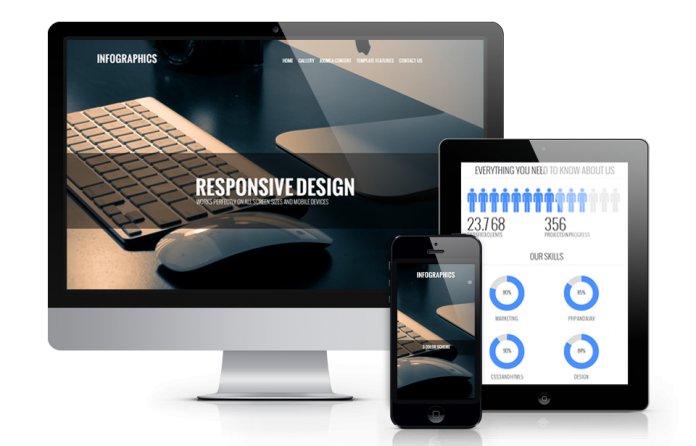 Infographics - Wordpress  Business Theme